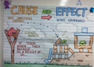 Teach Junkie: 12 Easy Cause and Effect Activities and Worksheets