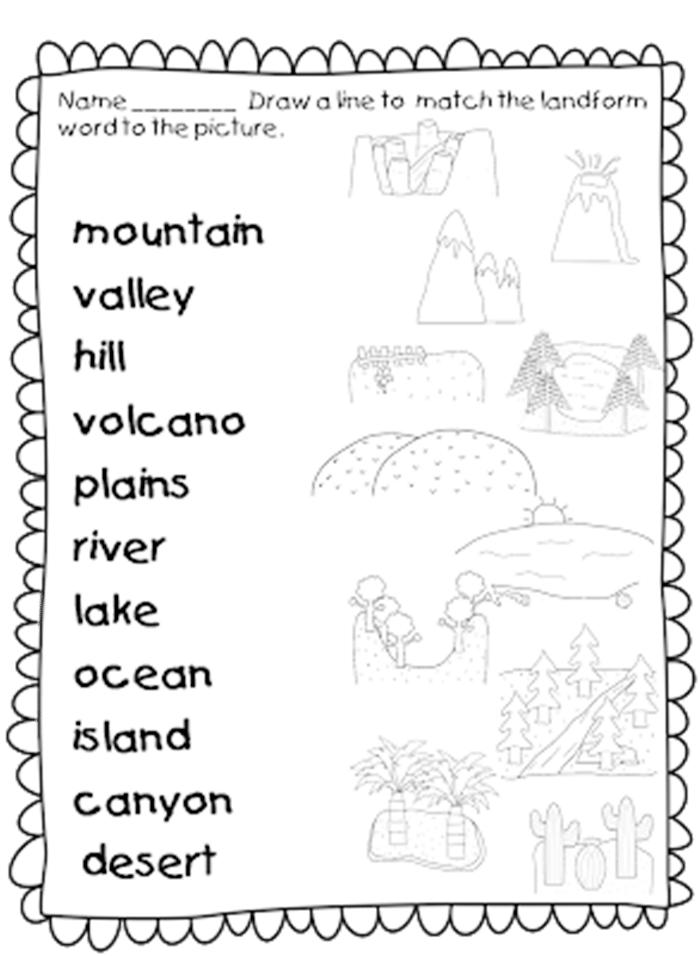 English Worksheets Land Text Structure