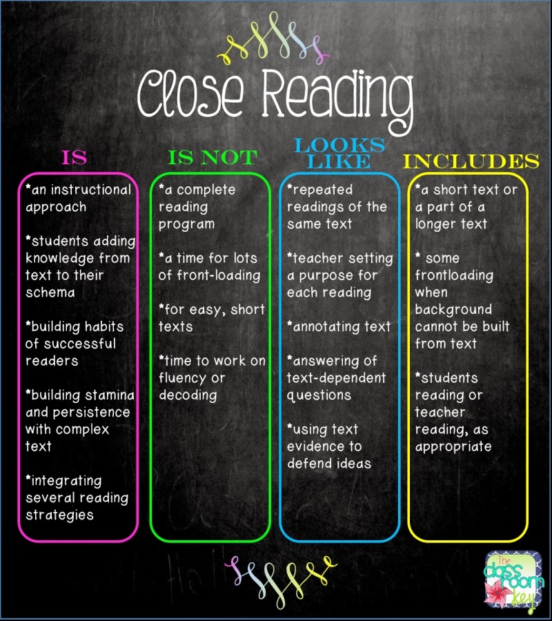 close-reading-made-simple-seriously-teach-junkie