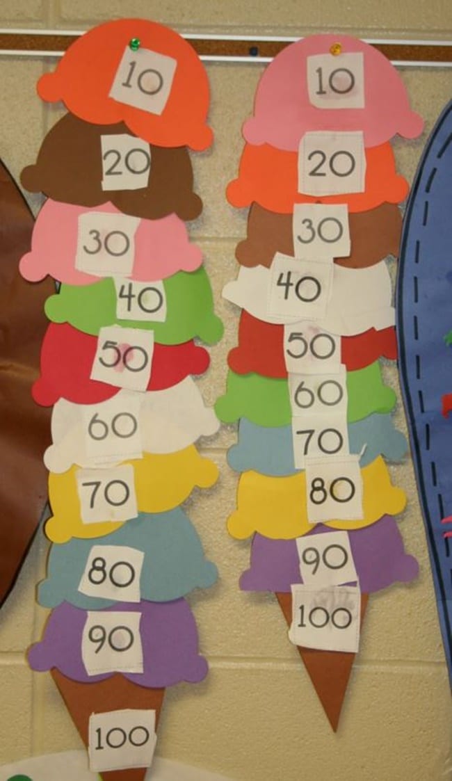45 Best 100th Day of School Resources - 100 Ice Cream Flavors Cutout - Teach Junkie