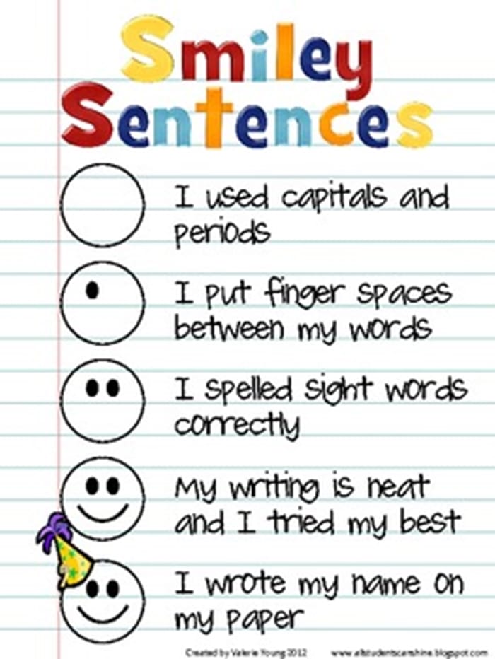 11 Fantastic Writing Rubrics for Kindergarten - smiley face writing rubric - Teach Junkie