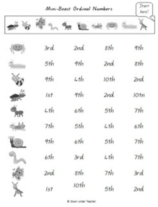 Teach Junkie: 16 Spring and Easter Math Ideas {Free Download} - Ordinal Number Worksheets