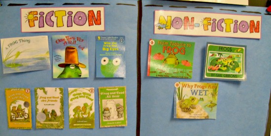 Teach Junkie: 25 Easy Frog and Toad Ideas and Activities - Comparing Fiction and Non-Fiction Frog and Toad Books