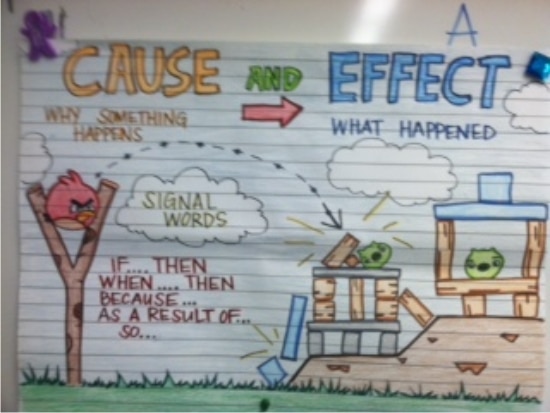 cause and effect elementary school