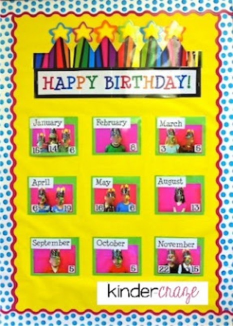 Teach Junkie: 9 Simple Birthday Celebrations and Classroom Birthday Wishes - birthday bulletin board