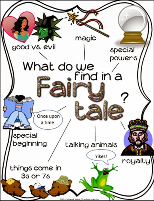 5 Reasons Your Classroom Shouldn't Ignore Fairy Tales