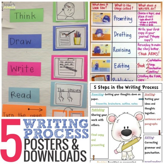 5 Writing Process Posters and Downloads - Teach Junkie