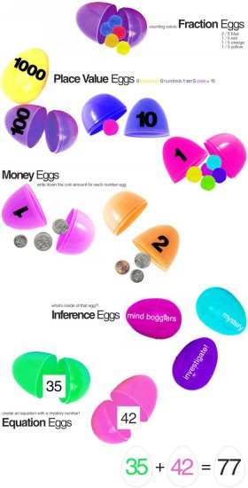 9 Lesson Plans for Your Leftover Easter Eggs - Teach Junkie