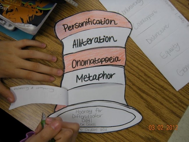 13 Fun and Clever Dr. Seuss Ideas For the Classroom - Cat in the Hat Foldable - Teach Junkie