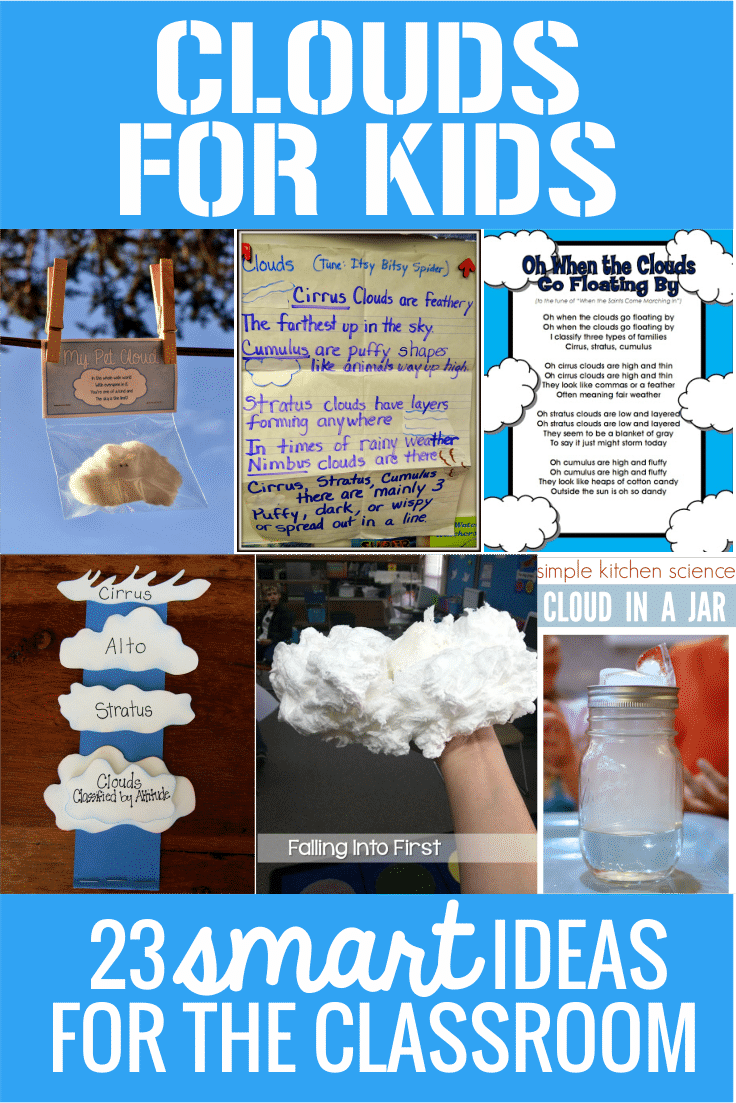 Clouds Science for Kids 23 Smart Ideas for the Classroom