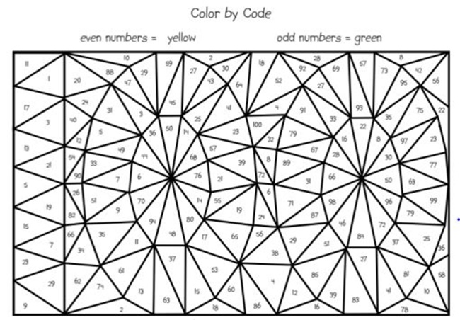 45 Best 100th Day of School Resources - Color By Code