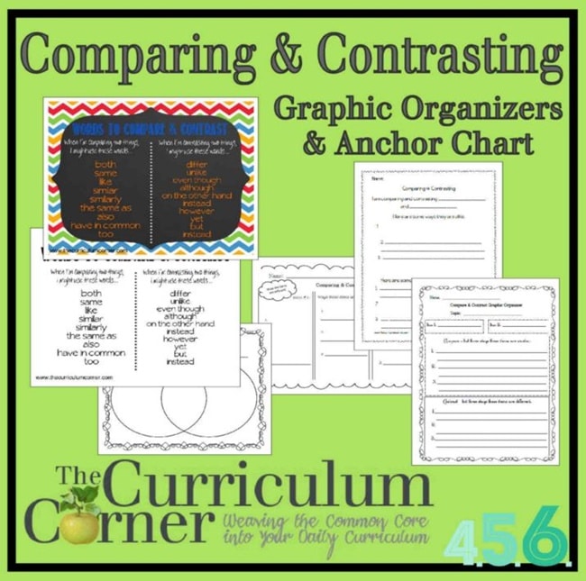 4 Graphic Organizers to Compare and Contrast - Teach Junkie