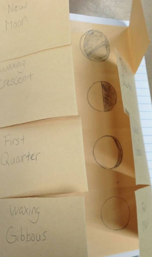 21 Super Activities for Teaching Moon Phases - Foldable Phases of the Moon - Teach Junkie