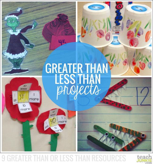 Greater Than or Less Than Projects: 9 Greater Than or Less Than Resources - Teach Junkie