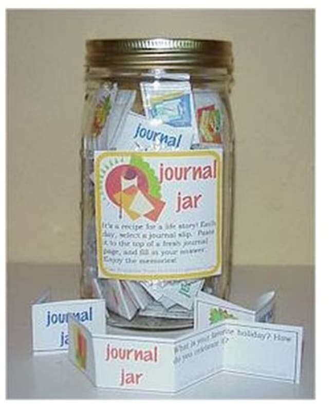 10 Helpful Writing Prompts and Anchor Charts - Journal Jar - Teach Junkie