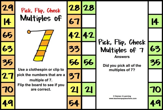 14 Easy Multiplication Charts and Tips - Multiples flip cards - Teach Junkie