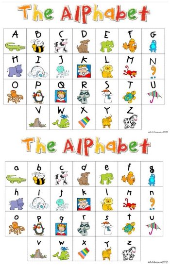 My Kindergarten Daily Schedule and a Free Alphabet Chart