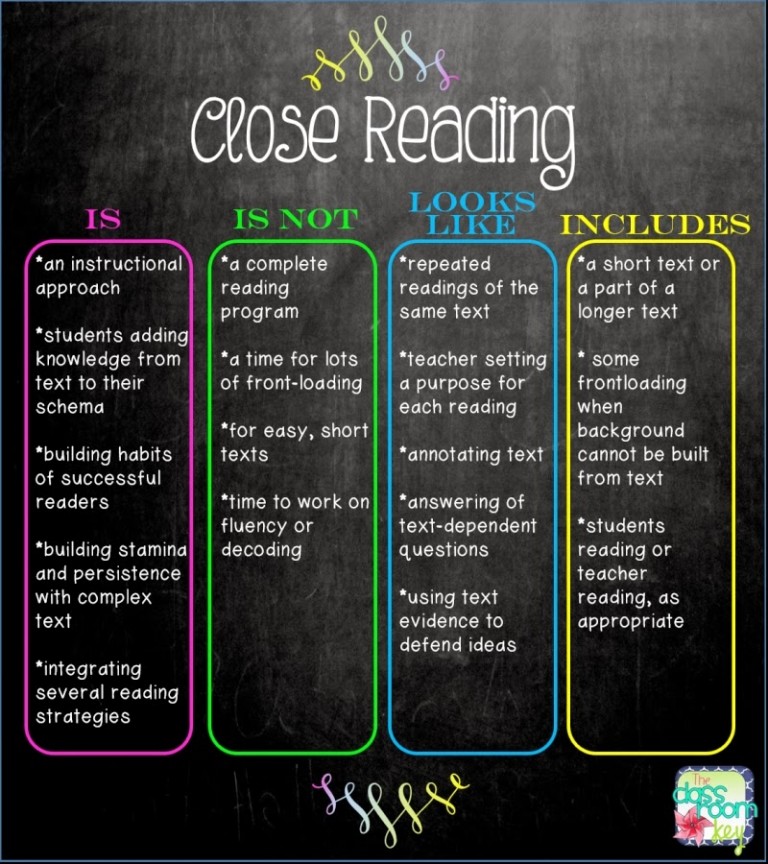 Close Reading Made Simple {Seriously} Teach Junkie