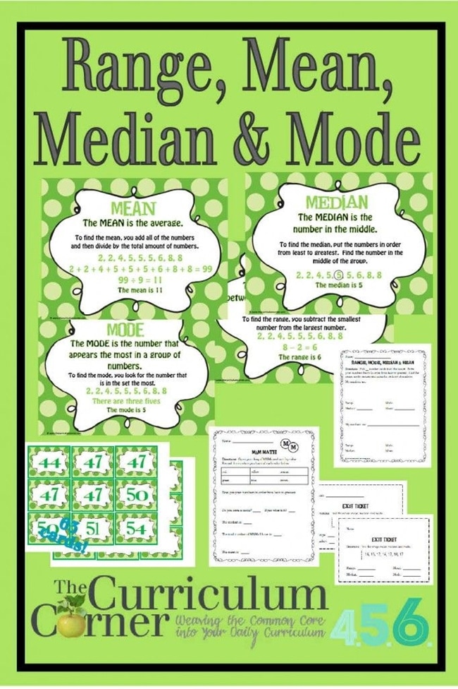 Printable Anchor Charts, Center Activity and Exit Slips - Range Median Mode: 24 Quick, Free Activities and Resources - Teach Junkie