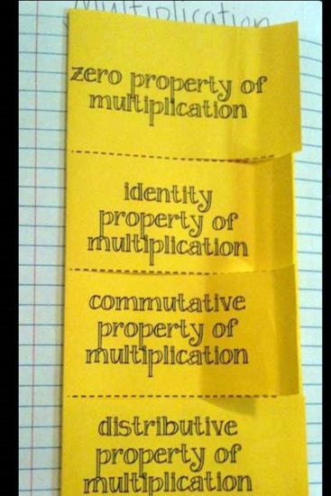 Properties of Multiplication Foldables FREEBIE