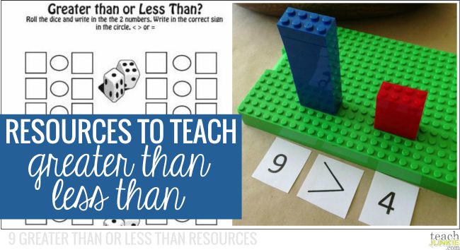 Resources to Teach Greater Than Less Than: 9 Greater Than or Less Than Resources: 9 Greater Than or Less Than Resources - Teach Junkie