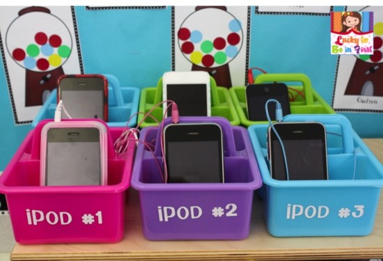 Using iPods as Listening Centers