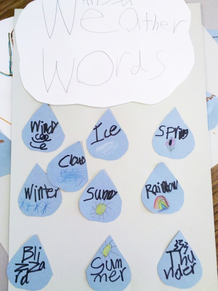 Weather Words Lesson Ideas