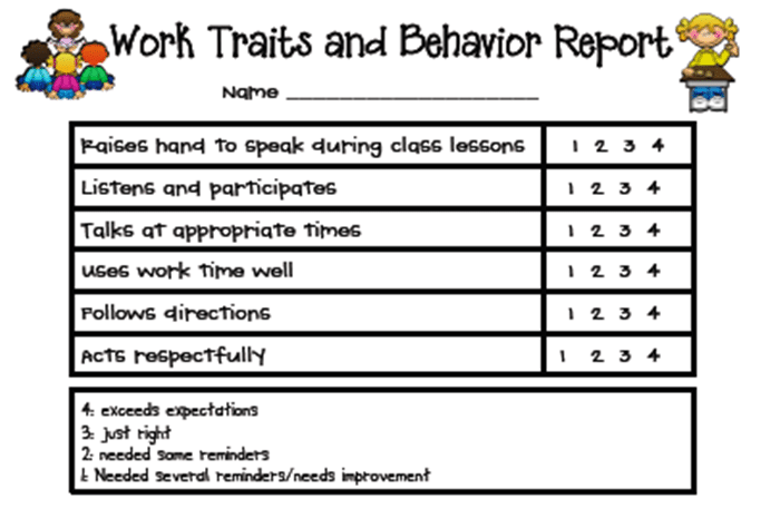 Work Traits and Behavior Report Free Printable