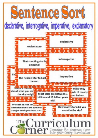 Sort Declarative, Interrogative, Imperative & Exclamatory Sentences Activity - Teach Junkie